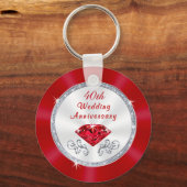 Porte-clés Bon marché, 40e anniversaire de fête Faveurs (Verso)