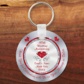 Porte-clés Bon marché, 40e anniversaire de fête Faveurs (Recto)