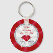 Porte-clés Bon marché, 40e anniversaire de fête Faveurs (Verso)