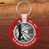 Porte-clés Bon Marché, Cadeaux De Basket De Filles, Rouge, Ba (Recto)