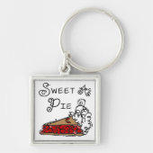 Porte-clés Bonbon comme tarte (Devant)