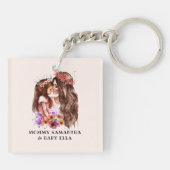 Porte-clés Bond adorable maman et fille (6) (Dos)