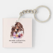 Porte-clés Bond adorable maman et fille (8) (Dos)