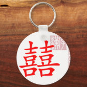 Porte-clés Bonheur double (Recto)