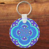 Porte-clés Bonne journée (Recto)