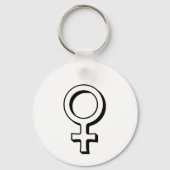 Porte-clés Bonne Journée internationale de la femme | Bouton  (Verso)