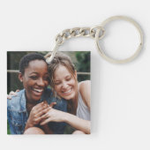 Porte-clés Bonne Porte - clé d'amis (Dos)