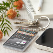 Porte-clés Boombox de masques de ghetto (Devant droit)