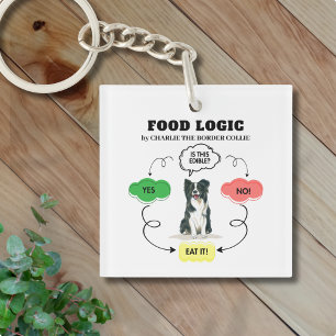 Porte-clés Bordure Collie Logique alimentaire personnalisée