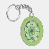 Porte-clés Bordure verte de feuille de photo réussie (Devant gauche)