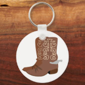 Porte-clés Bottes de cowboy avec éperons (Recto)
