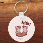 Porte-clés Bottes de vache moderne rose (Recto)