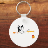 Porte-clés Bouche Volant Avec Oeuf De Pâques (Recto)