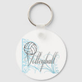 Porte-clés Boucles (Recto)