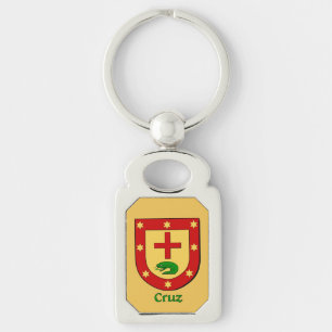 Porte-clés Bouclier historique de Cruz