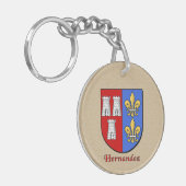 Porte-clés Bouclier historique de Hernandez avec drapeau d'Es (Devant gauche)