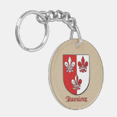 Porte-clés Bouclier historique de Ramirez et drapeau espagnol (Devant gauche)