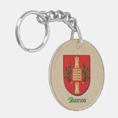 Porte-clés Bouclier historique de Ramos avec drapeau du Mexiq (Devant gauche)