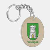 Porte-clés Bouclier historique de Velasquez et drapeau du Mex (Devant gauche)