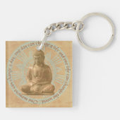 Porte-clés Bouddha - Changer Le Monde Mandala (Dos)