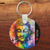 Porte-clés Bouddha d'aquarelle colorée moderne Nom (Verso)