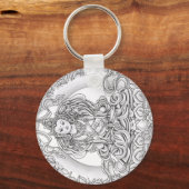 Porte-clés bouddha de porte - clé de compassion (Recto)