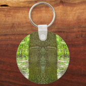 Porte-clés - Bouddha Tree-Collection (Recto)