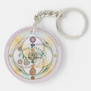 Porte-clés Bougie Rituelle Radionique d'Harmonie