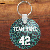 Porte-clés Boule de quilles Léopard sarcelle (Recto)