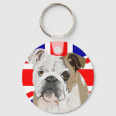 Porte-clés Bouledogue britannique avec Union Jack (Verso)