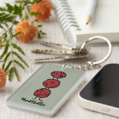 Porte-clés Boulette de viande de boulettes de viande empilée (Devant droit)