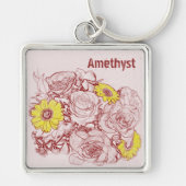 Porte-clés Bouquet bordé de Terra Cotta (Devant)