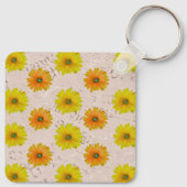 Porte-clés Bouquet floral marais (Dos)
