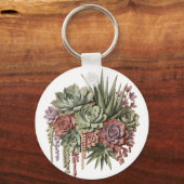 Porte-clés Bouquet Succulent Vert Rose (Recto)