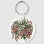 Porte-clés Bouquet Succulent Vert Rose (Verso)