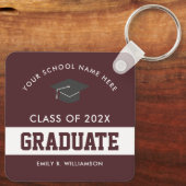 Porte-clés Bourgogne Porte - clé personnalisé (Verso)