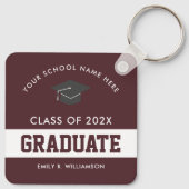 Porte-clés Bourgogne Porte - clé personnalisé (Dos)