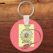 Porte-clés Bouteille de parfum des années 1920 (Recto)