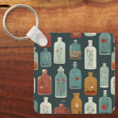 Porte-clés bouteille unique (Recto)