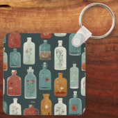 Porte-clés bouteille unique (Verso)