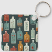 Porte-clés bouteille unique (Dos)