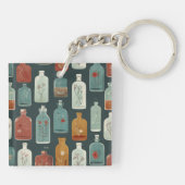 Porte-clés bouteille unique (Dos)