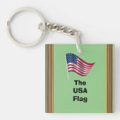 Porte-clés bouton (Devant)