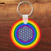 PORTE-CLÉS BOUTON À DRAPEAU PLANCHER + FLEURS DE VIE (Recto)