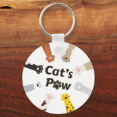 Porte-clés Bouton de base (Recto)