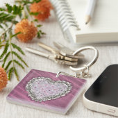 Porte-clés Bouton Good Love Charm (Devant Droit)