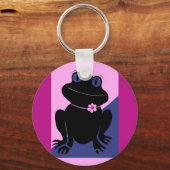 Porte-clés bouton Peace Frog (Recto)