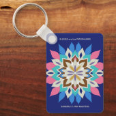 Porte-clés Bouton Rectangle Blue Bayou (Recto)