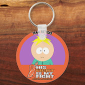 Porte-clés Boutons d'équipe - Porte - clé rond (Recto)