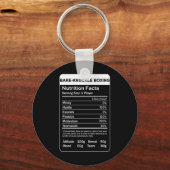 Porte-clés Boxe à mâchoires nues Valeur nutritive (Recto)